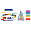Chakra Gemstone Beaded Stretch Bracelets BJEW-JB02301-2