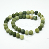 Round Frosted Natural TaiWan Jade Bead Strands X-G-M248-8mm-02-3