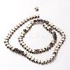 Electroplate Non-magnetic Synthetic Hematite Bead Strands G-F300-24B-06-2