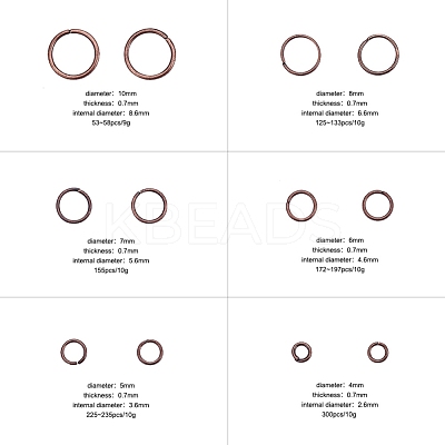 1 Box Iron Open Jump Rings IFIN-X0005-R-NF-B-1