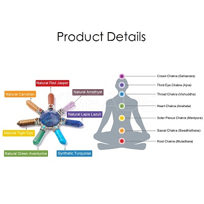 Chakra Jewelry DJEW-I220-H06-1
