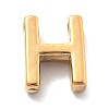 Ion Plating(IP) 304 Stainless Steel Charms STAS-R138-07G-H-1