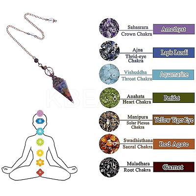 1Pc Natural Gemstone Chip Hexagonal Pointed Dowsing Pendulum Pendants G-SC0002-54-1