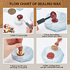 Wax Seal Stamp Set AJEW-WH0208-1188-4