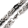 201 Stainless Steel Links Chain Necklace NJEW-F222-38EBP-05-2