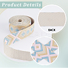 5 Yards Polyester Ribbons OCOR-GF0005-23B-5