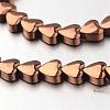 Electroplate Non-magnetic Synthetic Hematite Bead Strands G-F300-22A-08-1