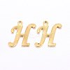 201 Stainless Steel Pendants STAS-O098-03G-H-1
