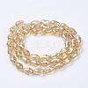 Electroplate Glass Beads Strands EGLA-D015-15x10mm-24-1