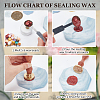 Brass Wax Seal Stamp with Handle AJEW-WH0184-1149-4
