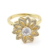 Sunflower Rotatable Open Cuff Rings for Women LS-RJEW-S402-09G-2