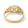 Pentacle with Sailor's Knot Finger Ring LS-RJEW-P037-01G-3