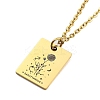 Birthday Flower 304 Stainless Steel Pendant Nacklaces For Women LS-STAS-S124-03G-09-1