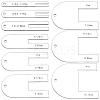 1 Set Acrylic Quilting Templates SENE-BC0002-02-1