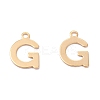 201 Stainless Steel Charms LS-STAS-C021-06G-G-1