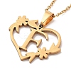 PVD Vacuum Plating 201 Stainless Steel Pendant Necklaces NJEW-R267-02F-G-4