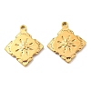 PVD Vacuum Plating 304 Stainless Steel Pendant Rhinestone Settings STAS-F287-52G-1