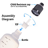 Plastic Squeeze Bottle TOOL-BC0008-21B-3