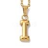 PVD Vacuum Plating 201 Stainless Steel Necklaces NJEW-H033-01G-I-1
