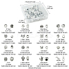 64Pcs 16 Styles Tibetan Style Alloy European Large Hole Beads FIND-FS0002-63-4