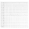 Acrylic Blanket Template Kit TOOL-WH0155-193-1