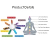 Chakra Jewelry DJEW-I220-H02-2