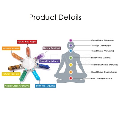 Chakra Jewelry DJEW-I220-H02-1