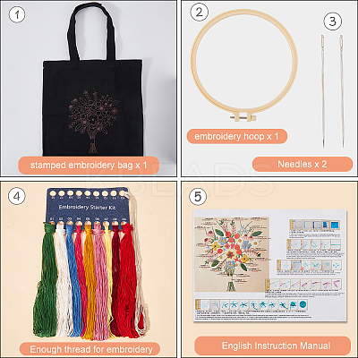 1 Set DIY Tote Bag Embroidery Kit DIY-CP0011-21A-1