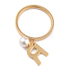 Dual-use Items RJEW-O045-21-GR-2
