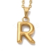 PVD Vacuum Plating 201 Stainless Steel Necklaces NJEW-H033-01G-R-1