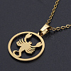 201 Stainless Steel Pendants Necklaces LS-NJEW-S105-JN626-8G-1