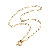 316 Surgical Stainless Steel Ring Pendant Necklaces LS-NJEW-D059-01D-G-1