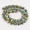 Electroplate Non-magnetic Synthetic Hematite Flat Round Bead Strands G-L368-05C-2