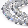 Synthetic Moonstone Beads Strands G-E573-02A-08-4