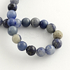 Round Dyed & Heated Natural Blue Aventurine Beads Strands LS-G-R254-10mm-2