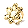 Adjustable 304 Stainless Steel Open Cuff Ring Components STAS-P403-01H-G-1