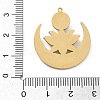 Synthetic Turquoise Pendants STAS-I327-18G-3