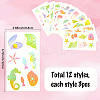 36Pcs 2 Style PVC Waterproof Self-Adhesive Picture Stickers STIC-SP0001-09A-2
