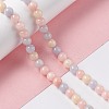 Natural White Jade Imitation Morganite Beads Strands G-I334-04A-4