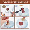 Wax Seal Stamp Set AJEW-WH0208-797-4
