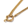 316 Surgical Stainless Steel Ring Pendant Necklaces NJEW-D059-01C-G-2