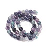 Natural Fluorite Beads Strands X-G-B038-C02-3