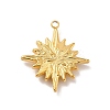 Ion Plating(IP) 304 Stainless Steel Pendant Rhinestone Settings STAS-I197-013G-3