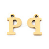 201 Stainless Steel Charms STAS-N091-176P-LG-1
